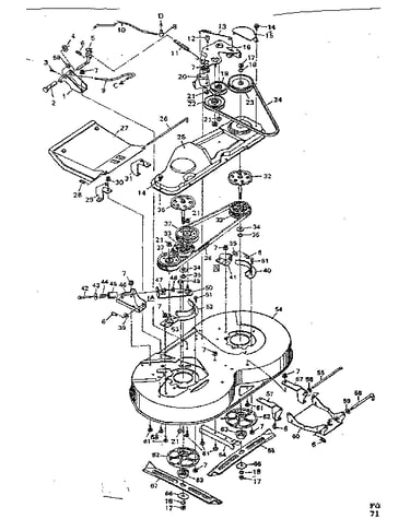 Blade housing