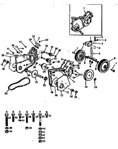 Transmission and gauge wheels