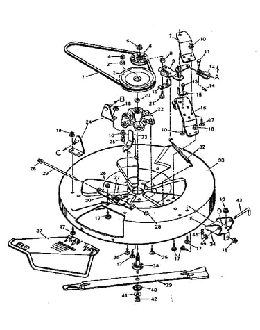 Blade housing bottom half