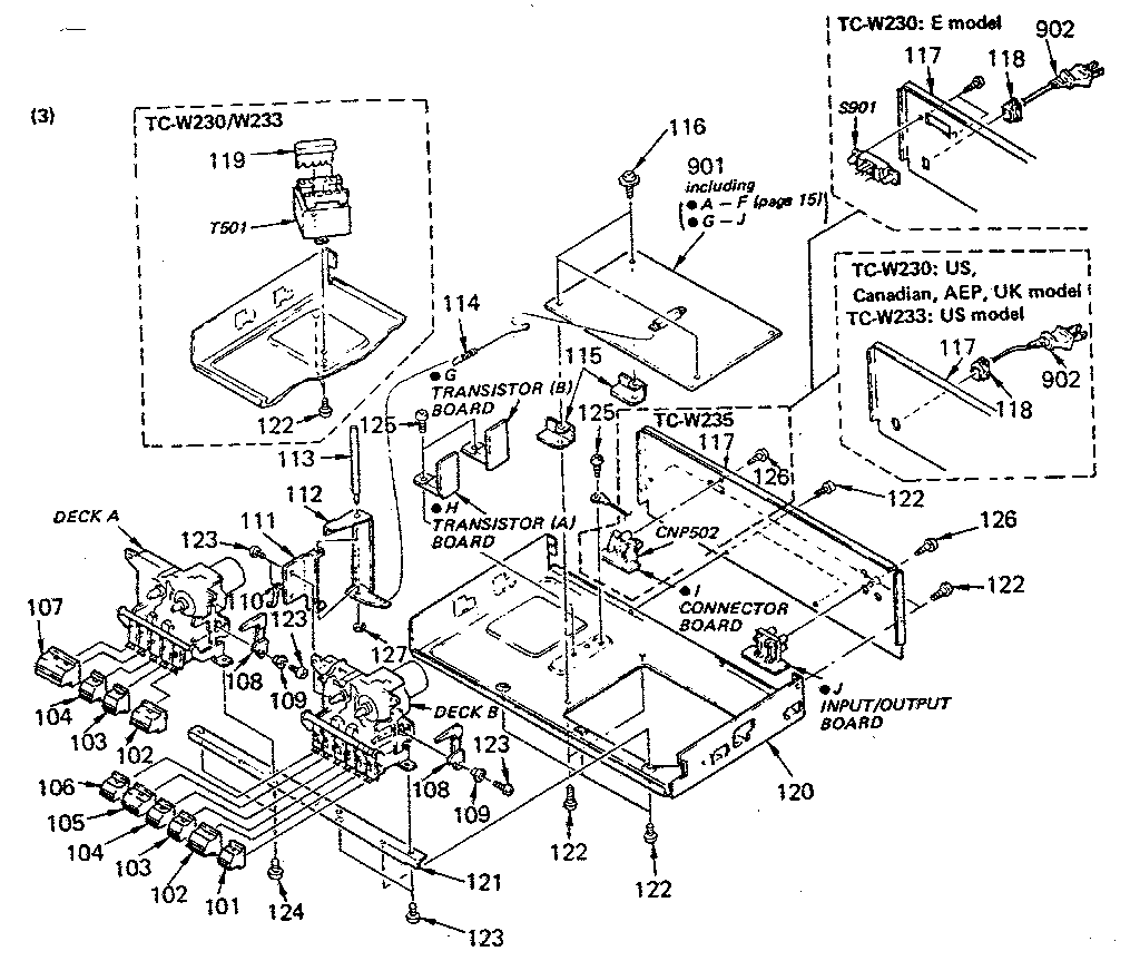 CHASSIS