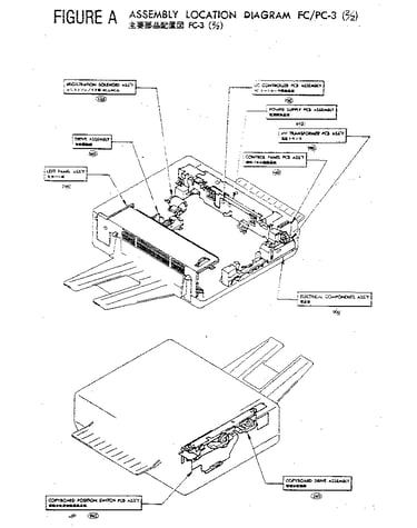 Model pc 3, 5 (rev. 2)