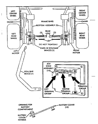 Diagram