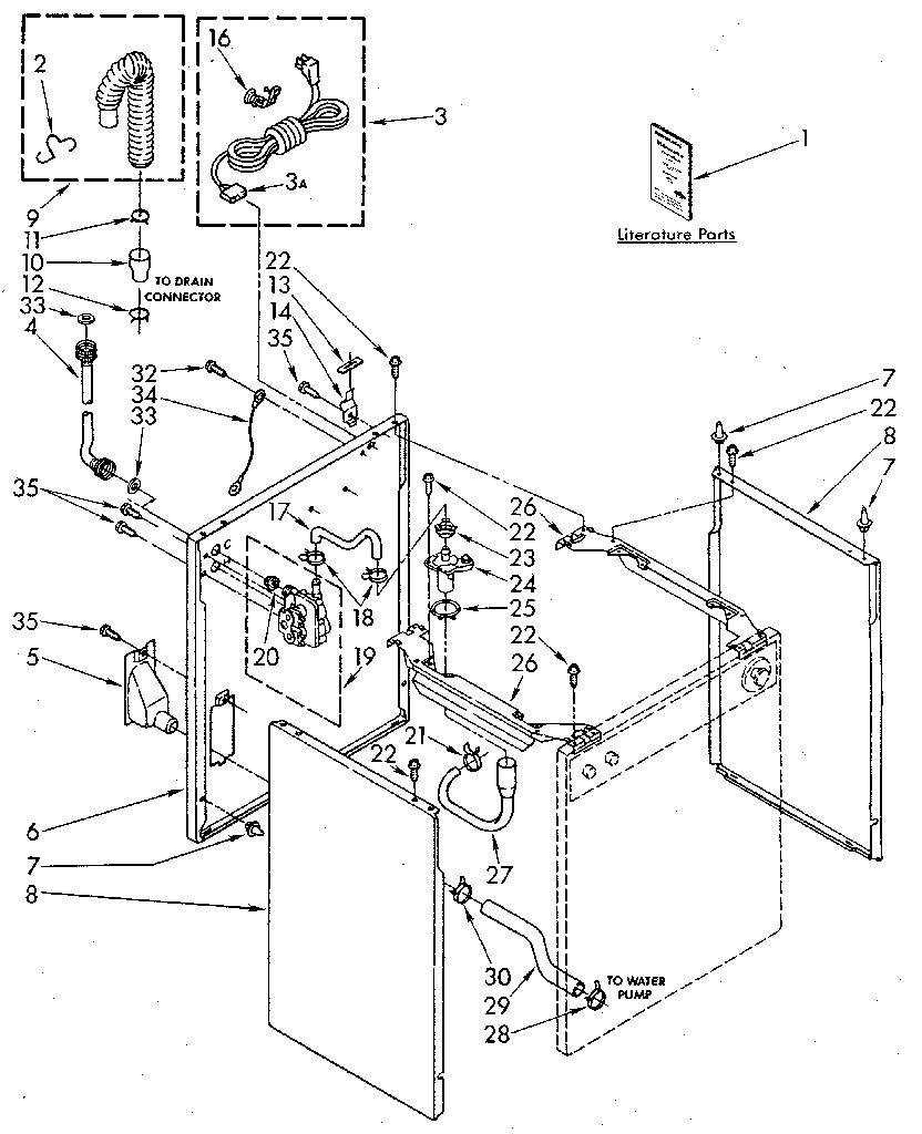 REAR AND SIDE PANEL