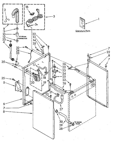 Rear and side panel