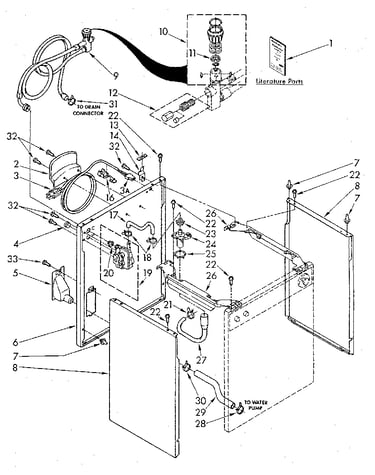 Rear and side panel