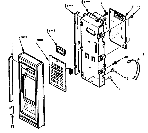 Control panel