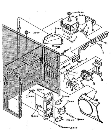 Switches and microwave