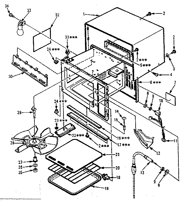 CABINET