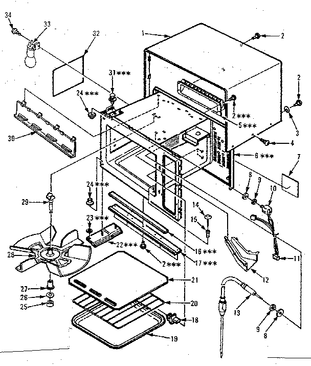 CABINET