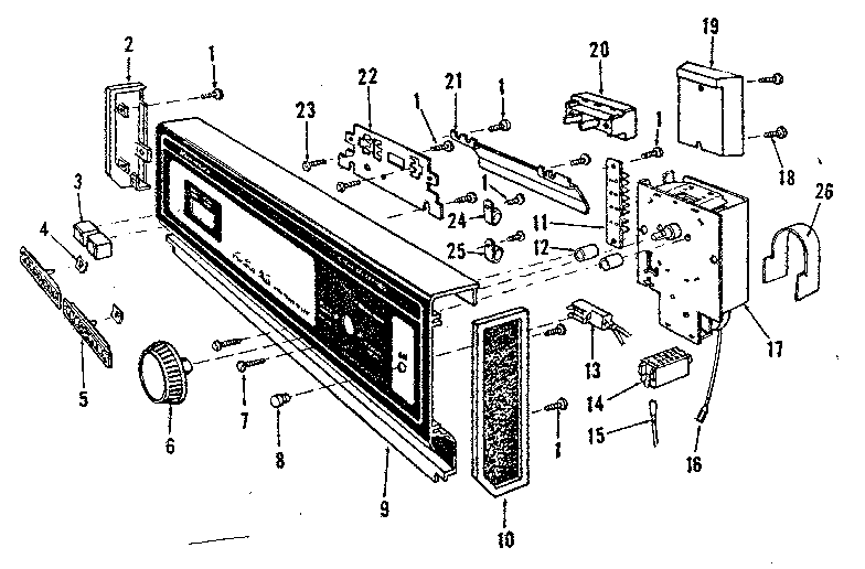 Control panel