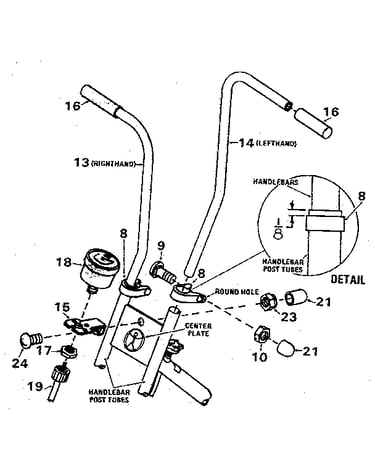 Handlebar assembly
