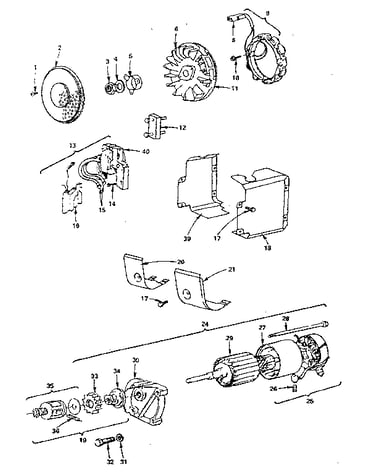Alternator and starter motor group