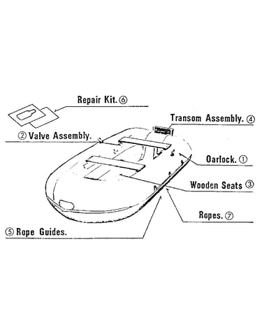 Replacement assemblies