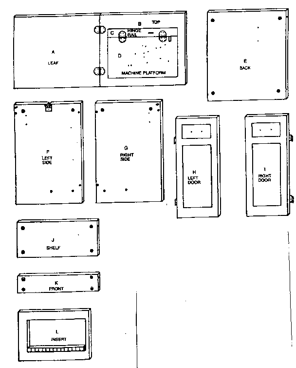 Panels