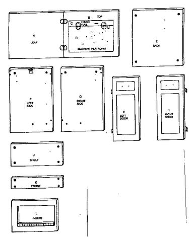 Panels