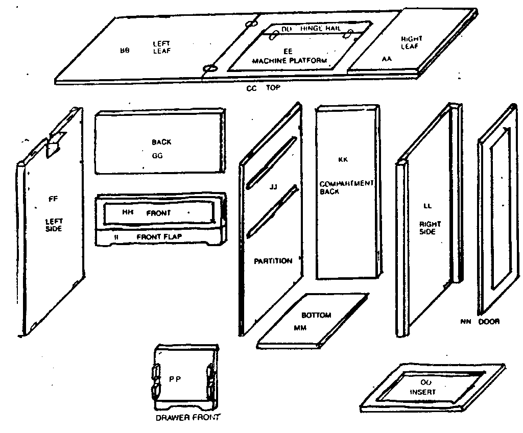 Cabinet