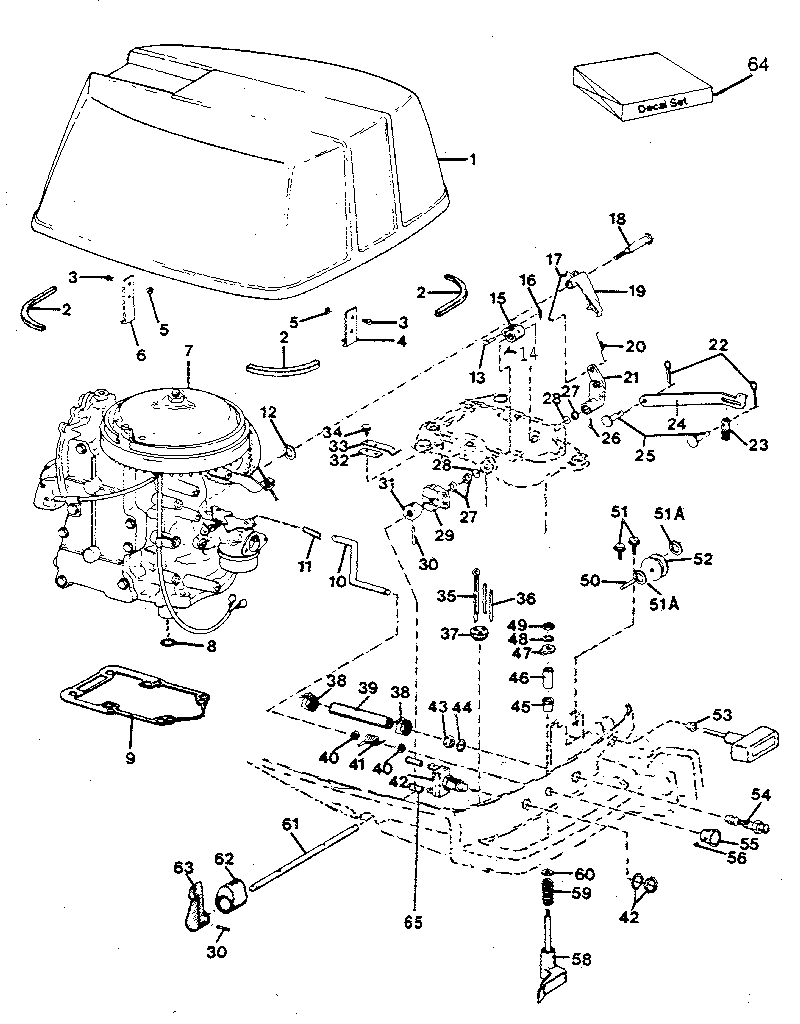 Power head assembly
