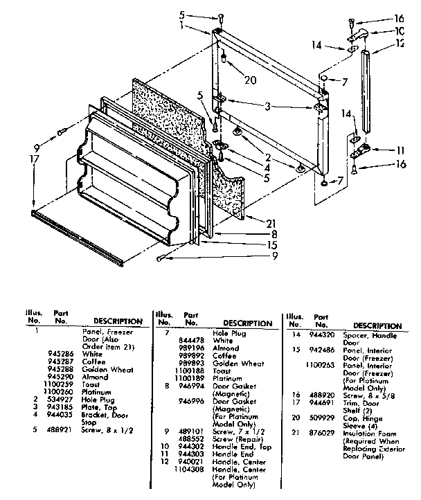 Freezer door parts