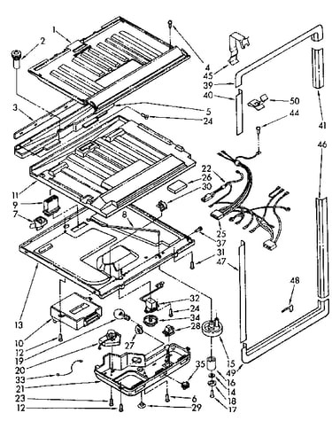 Compartment separator and control