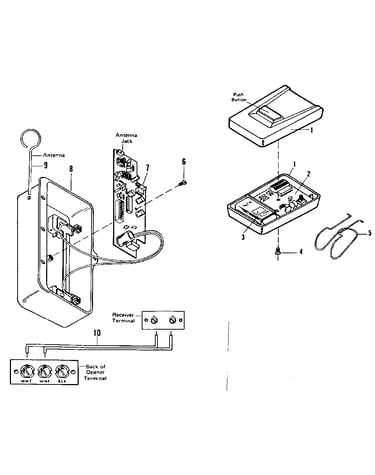 Radio controls, receiver, transmitter