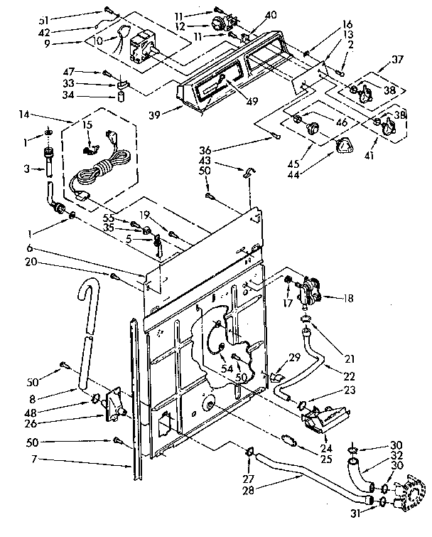Controls and rear panel