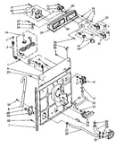 Controls and rear panel