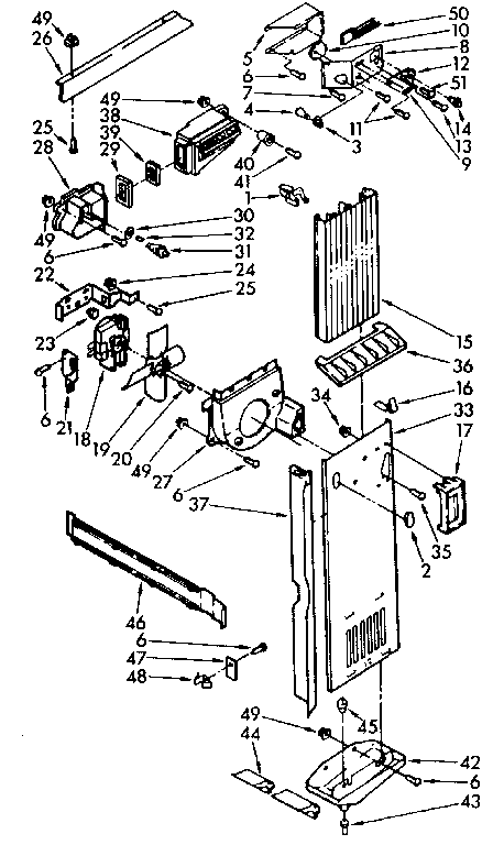 Air flow and control