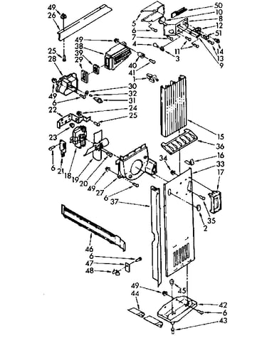 Air flow and control