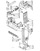 Air flow and control