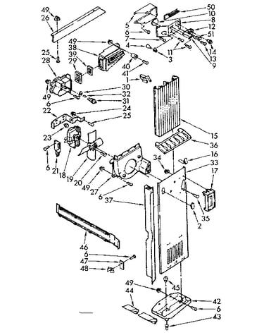 Air flow and control