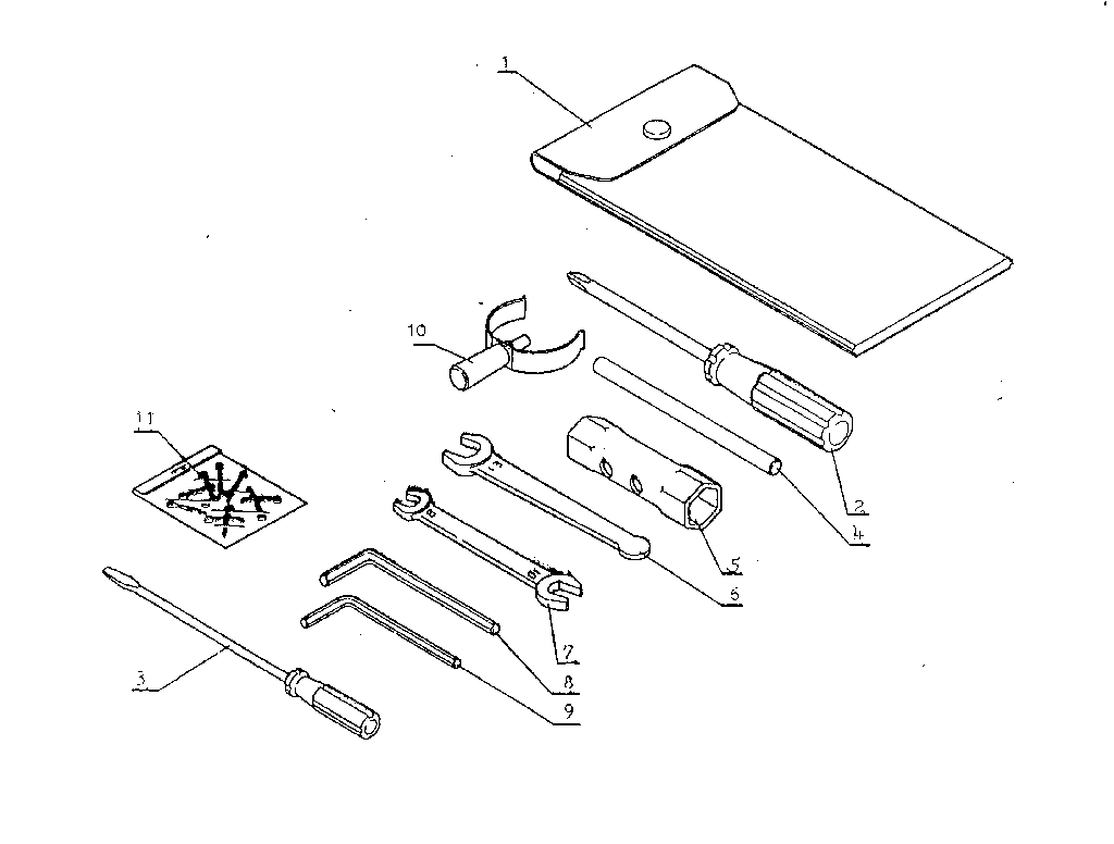 Tools