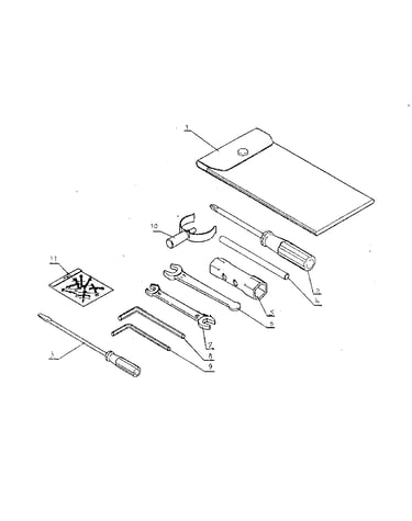 Tools