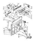 Controls and rear panel