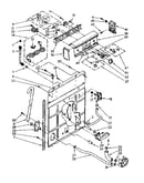 Controls and rear panel