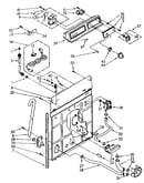 Controls and rear panel