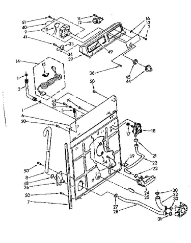 Controls and rear panel parts