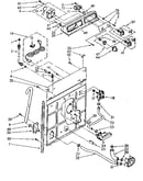 Controls and rear panel parts