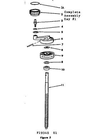 Complete radial arm cap assembly