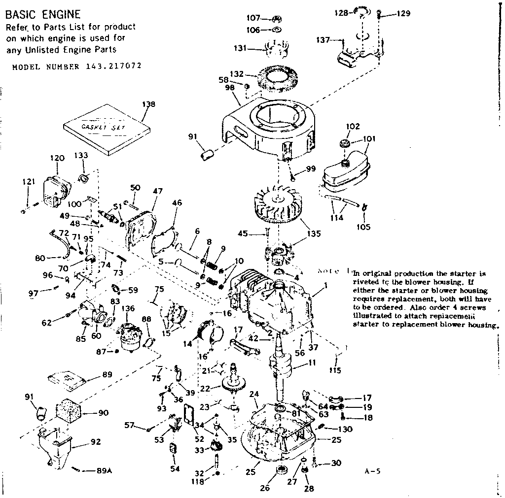Basic engine