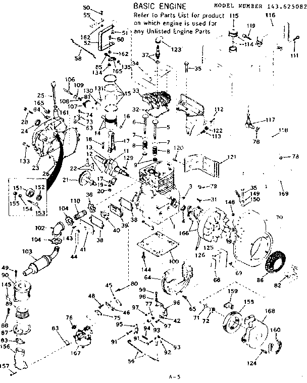 Basic engine