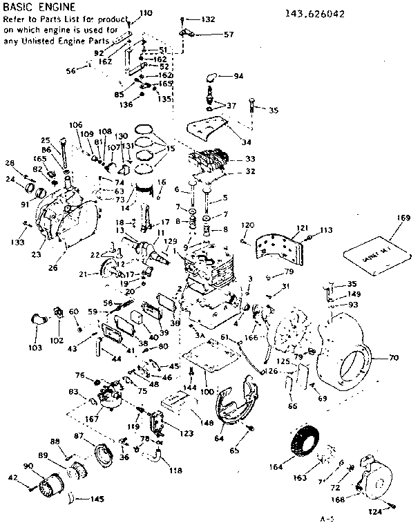 Basic engine