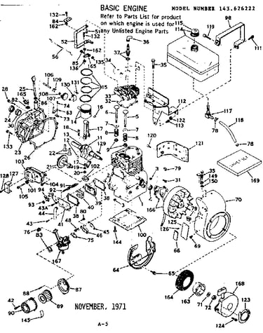 Basic engine