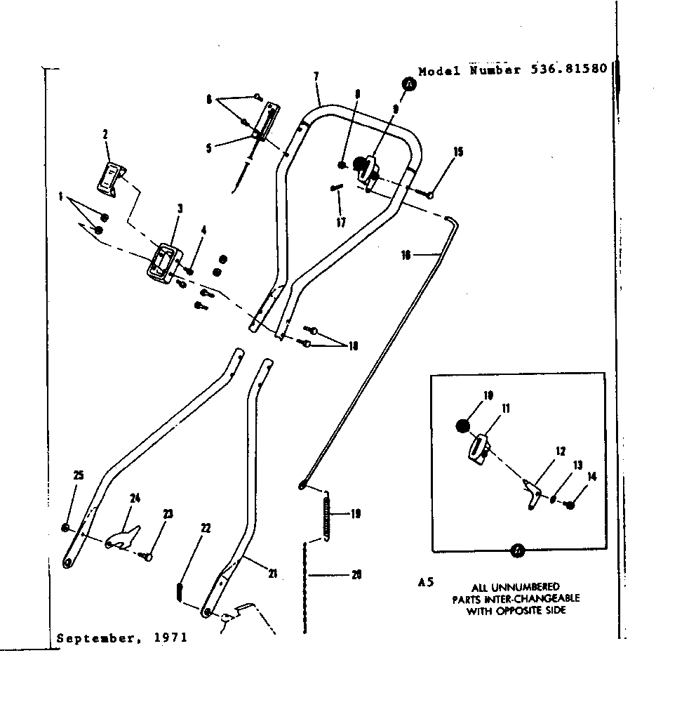 Throttle control