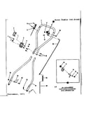 Throttle control