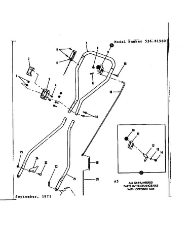 Throttle control
