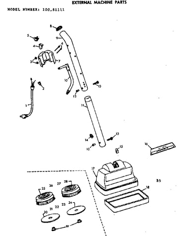 External machine parts