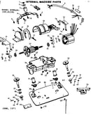 Internal machine parts