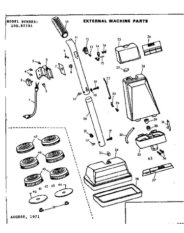 External machine parts