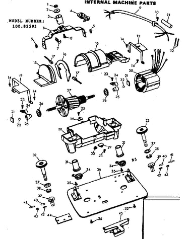 Internal machine parts