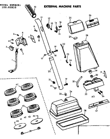 External machine parts
